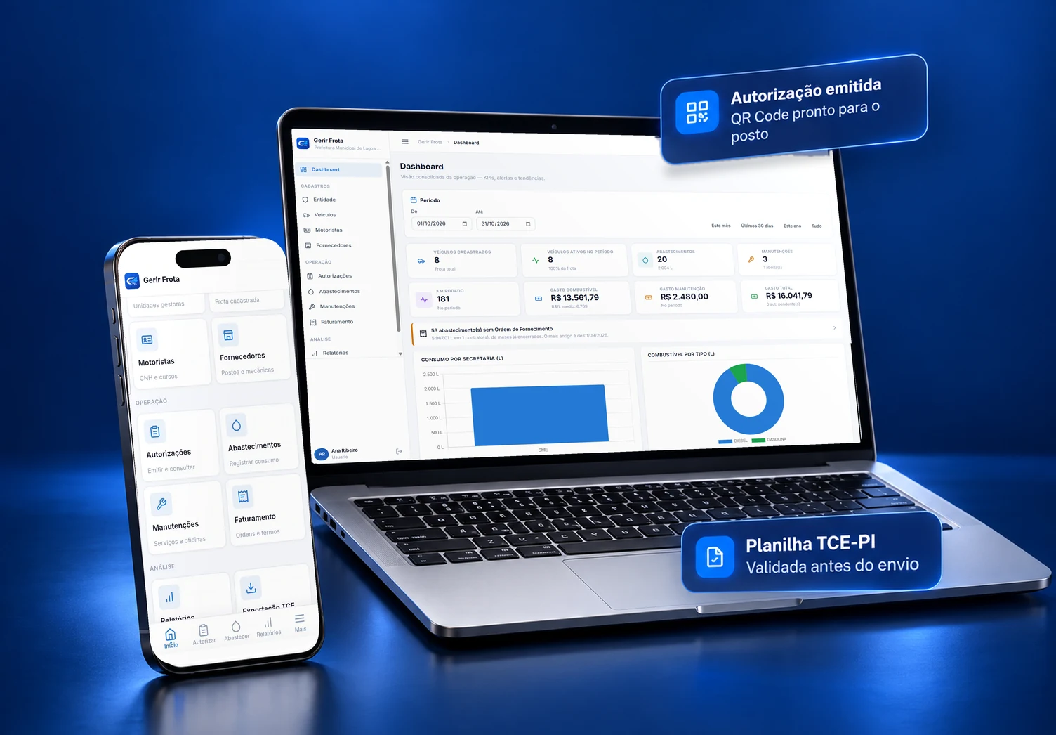 Notebook aberto com o painel do Gerir Frota e celular à frente com o menu do sistema, com destaque para a autorização com QR Code e a planilha do TCE-PI validada